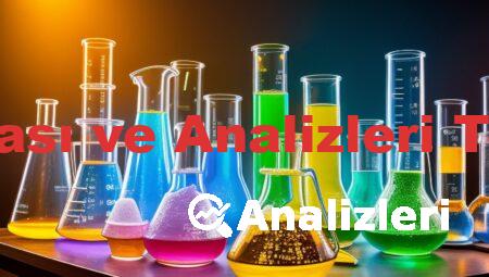 Besin Kimyası ve Analizleri Test Soruları