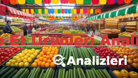 Et ve Et Ürünleri Analizleri
