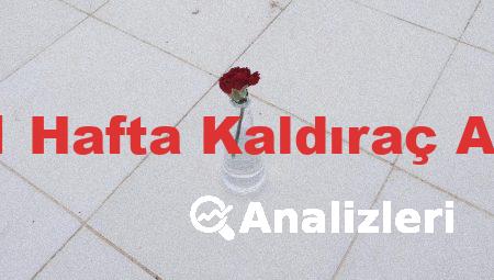 10 ve 11 Hafta Kaldıraç Analizleri
