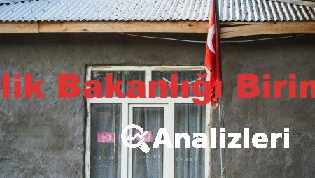 Çevre ve Şehircilik Bakanlığı Birim Fiyat Analizleri
