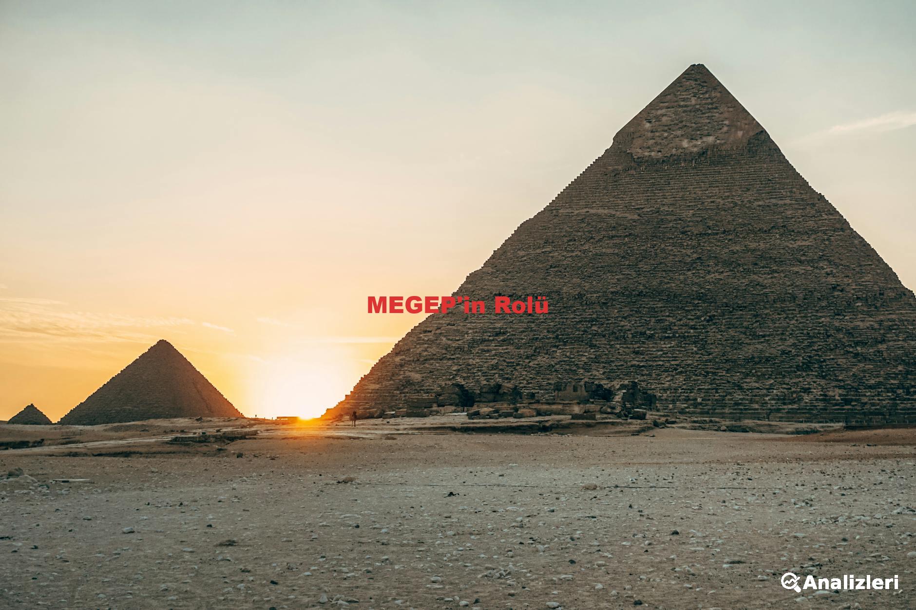MEGEP'in Rolü