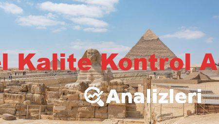 Gıdalarda Temel Kalite Kontrol Analizleri MEGEP