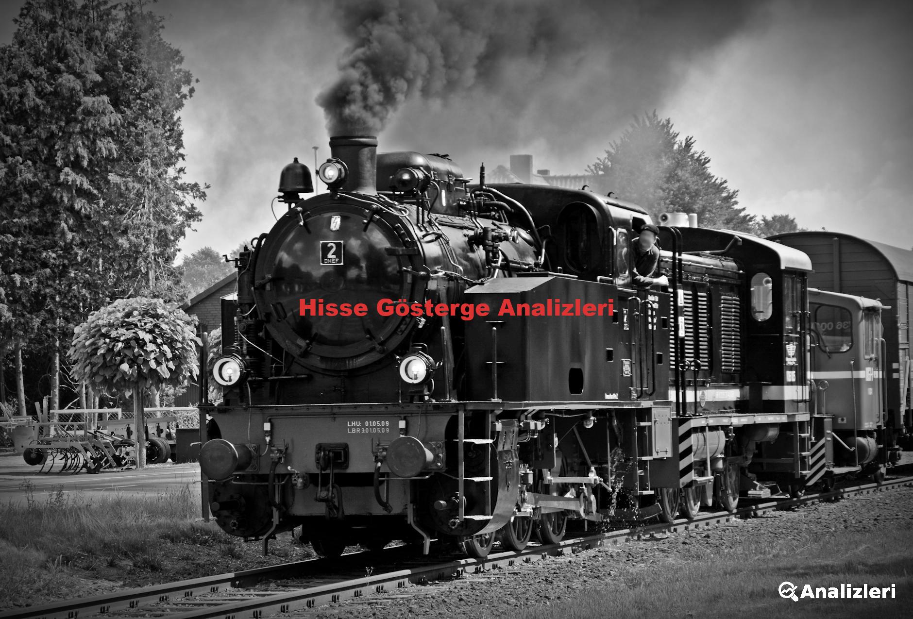 Hisse Gösterge Analizleri