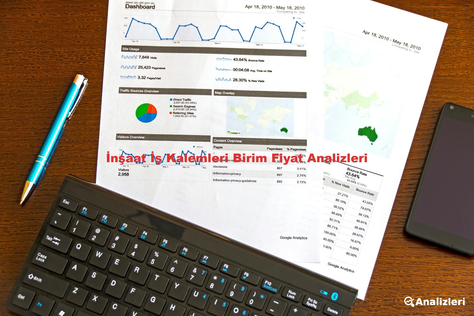 İnşaat İş Kalemleri Birim Fiyat Analizleri