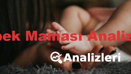 Köpek Maması Analizleri