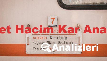 Maliyet Hacim Kar Analizleri