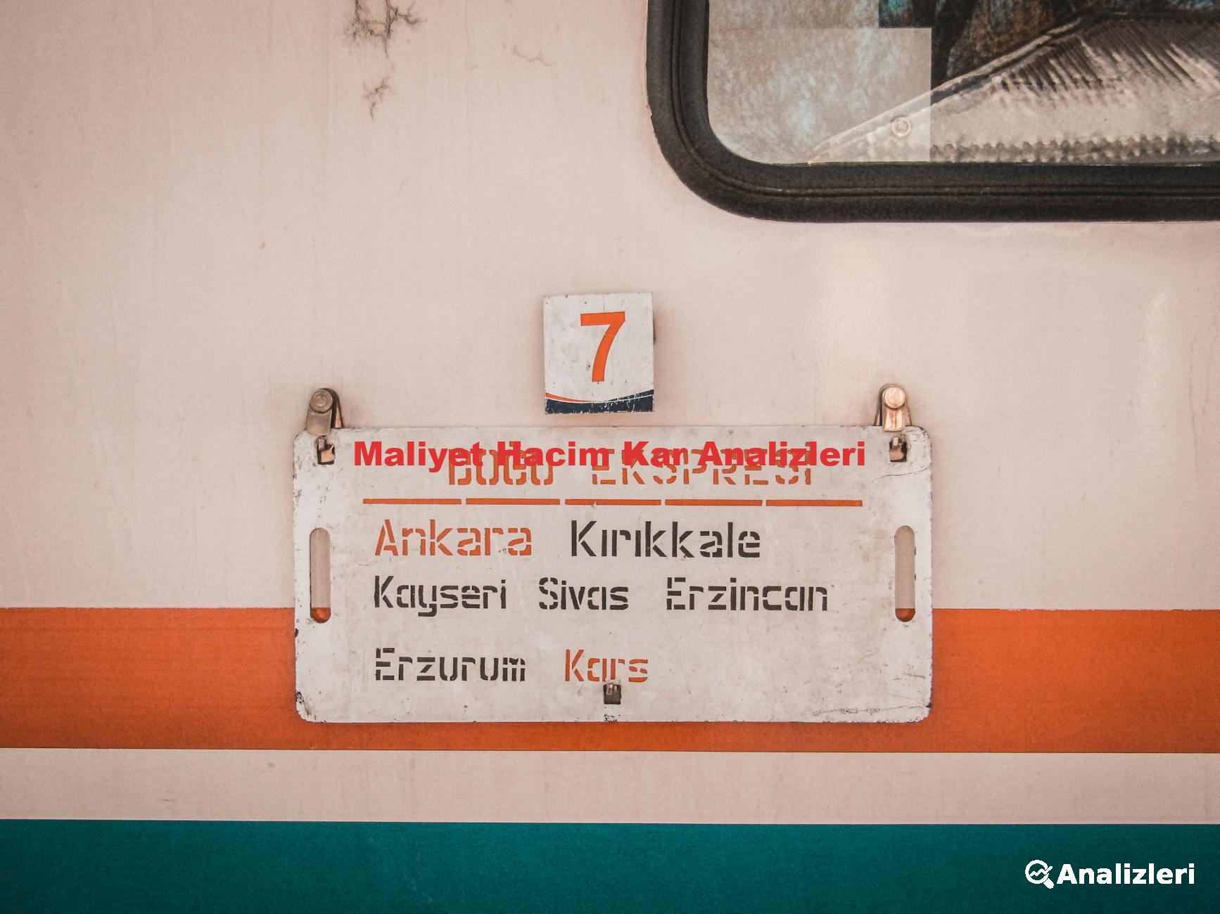 Maliyet Hacim Kar Analizleri