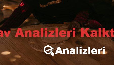 Sınav Analizleri Kalktı mı