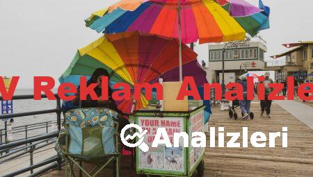 TV Reklam Analizleri