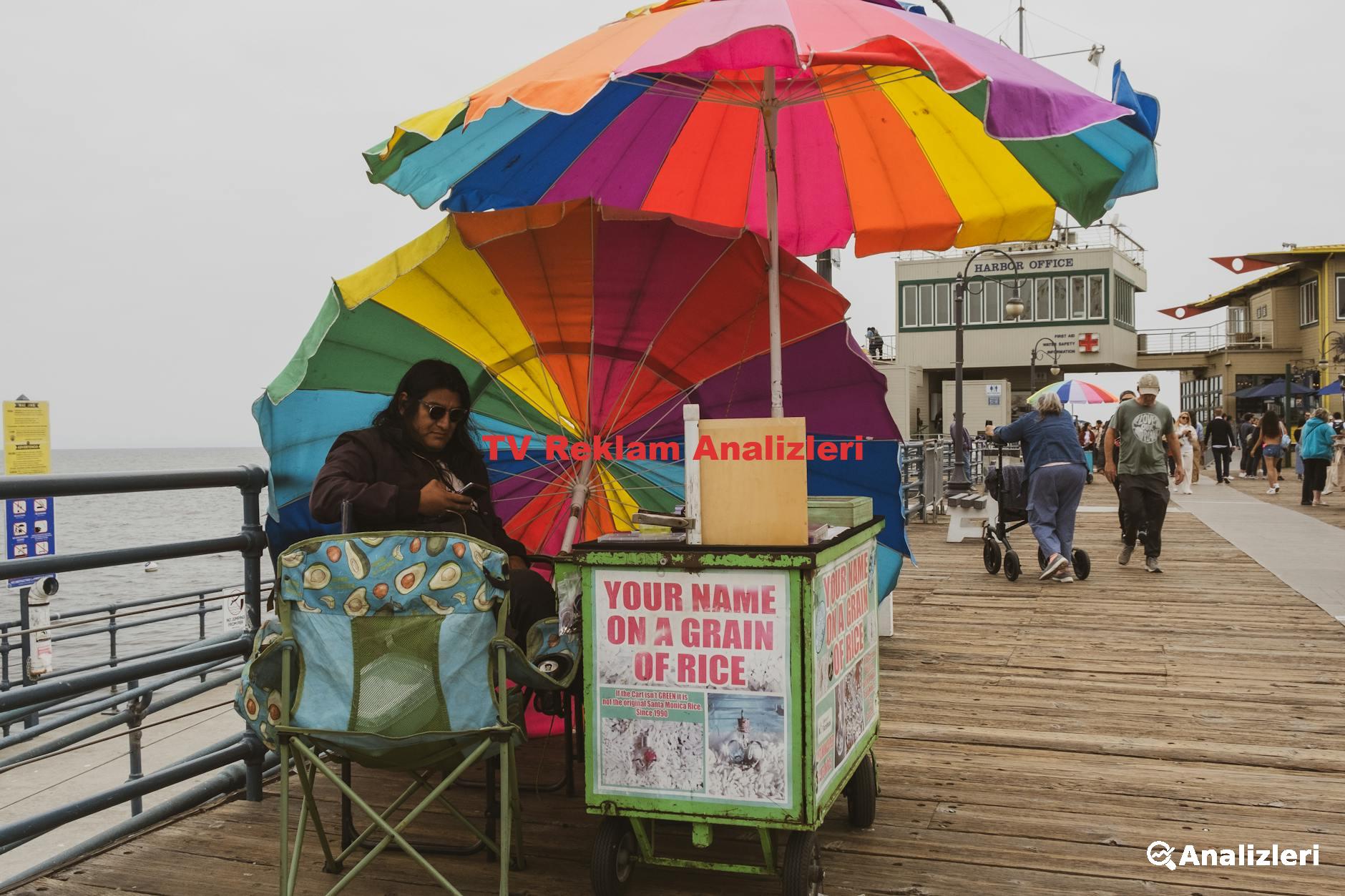 TV Reklam Analizleri