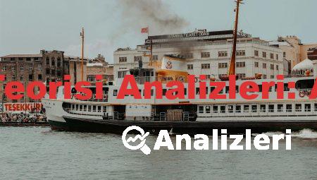 Uluslararası Ticaret Teorisi Analizleri: Arz ve Talep Modelleri