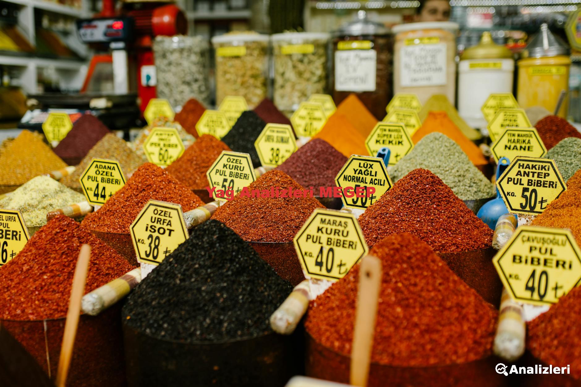 Yağ Analizleri MEGEP