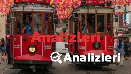Almanca Aylar: Takvim Düzenlemenin Püf Noktaları