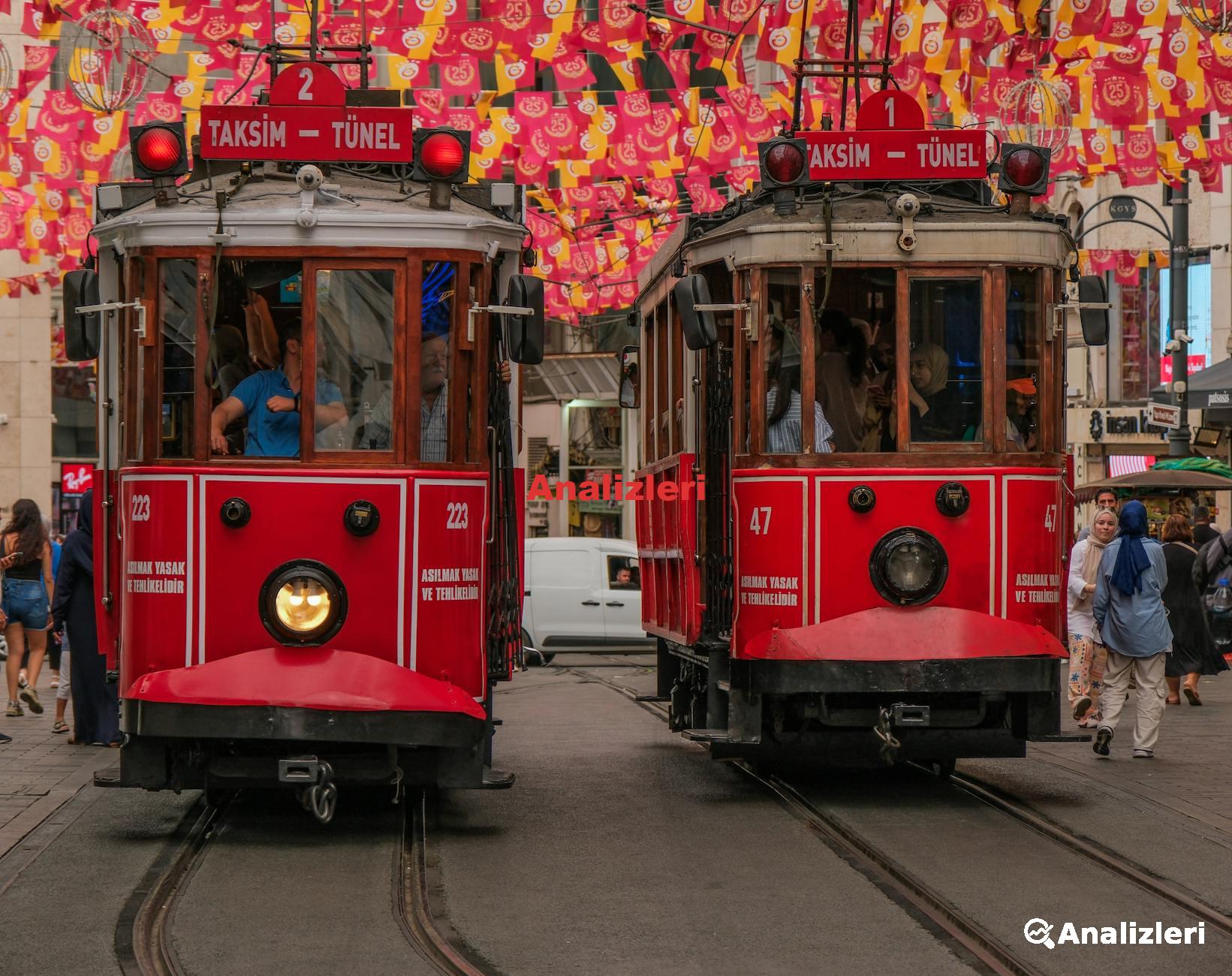 Almanca Aylar: Takvim Düzenlemenin Püf Noktaları