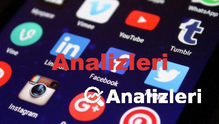 SMM Panel ile Hızlı ve Etkili Reklam Yönetimi