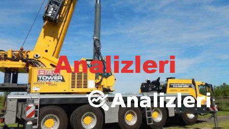 Bursa’da Sepetli Vinç Kiralama Avantajları