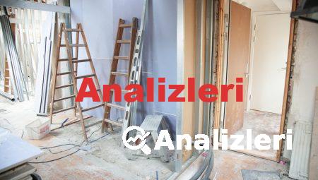 Adım Adım: Kendi Duvakınızı Yapın