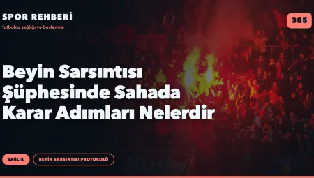 Beyin Sarsıntısı Şüphesinde Sahada Karar Adımları Nelerdir