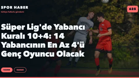 Süper Lig’de Yabancı Kuralı 10+4: 14 Yabancının En Az 4’ü Genç Oyuncu Olacak